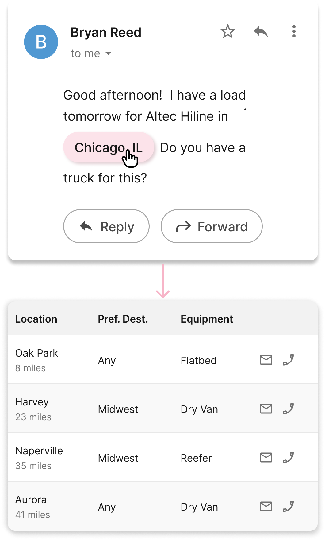 Dynamic search mobile view