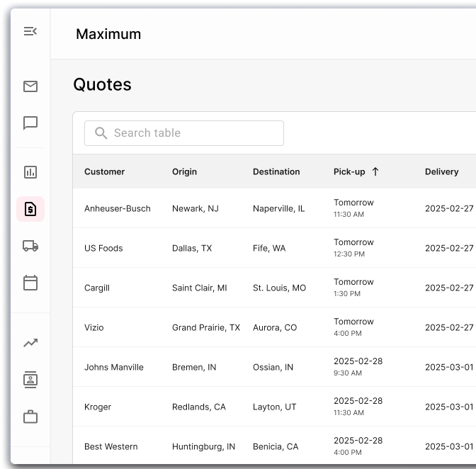 Freight quotes table